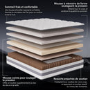 Matelas Orthopédique 140x190cm, Hauteur 25 cm, Matelas à Ressorts ensachés 7 Zones