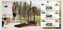 EasyRun™ Tapis de Course Pliable