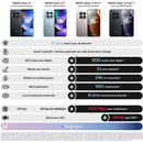 Smartphone XIAOMI Redmi Note 15 Pro Noir 256Go 5G